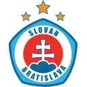 Slovan Bratislava